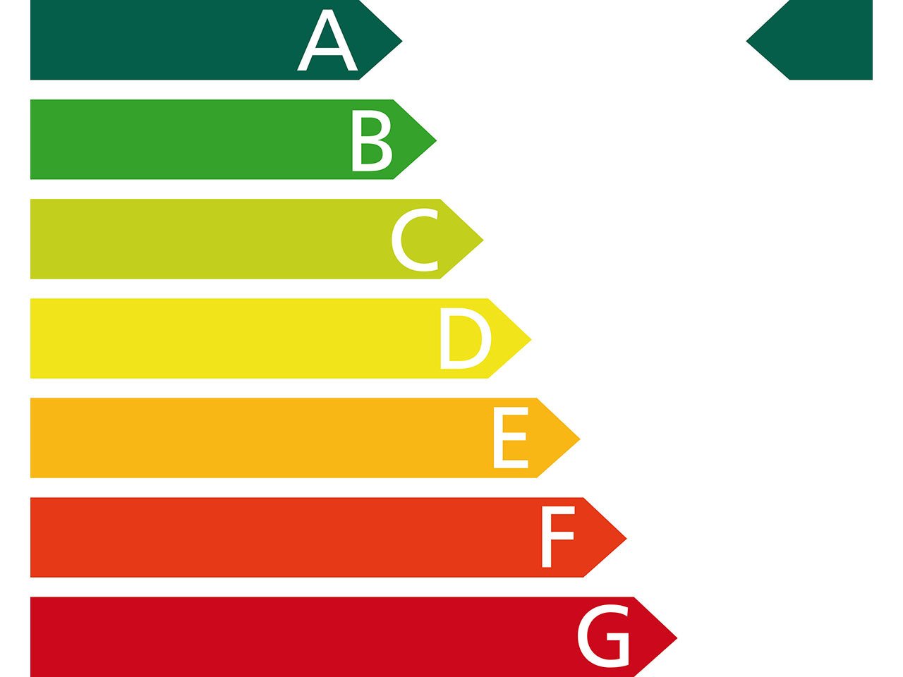 Penthouse-Wohnungen mit 2 Schlafzimmern, 2 Bädern, Klimaanlage und Einbauküchen mit Elektrogeräten in abgeschlossener Anlage mit Gemeinschaftspool