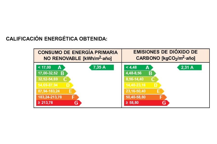 Appartements mit 3 Schlafzimmern, 2 Bädern, Klimaanlage und optionalem Tiefgaragenstellplatz im Zentrum von Palma de Mallorca