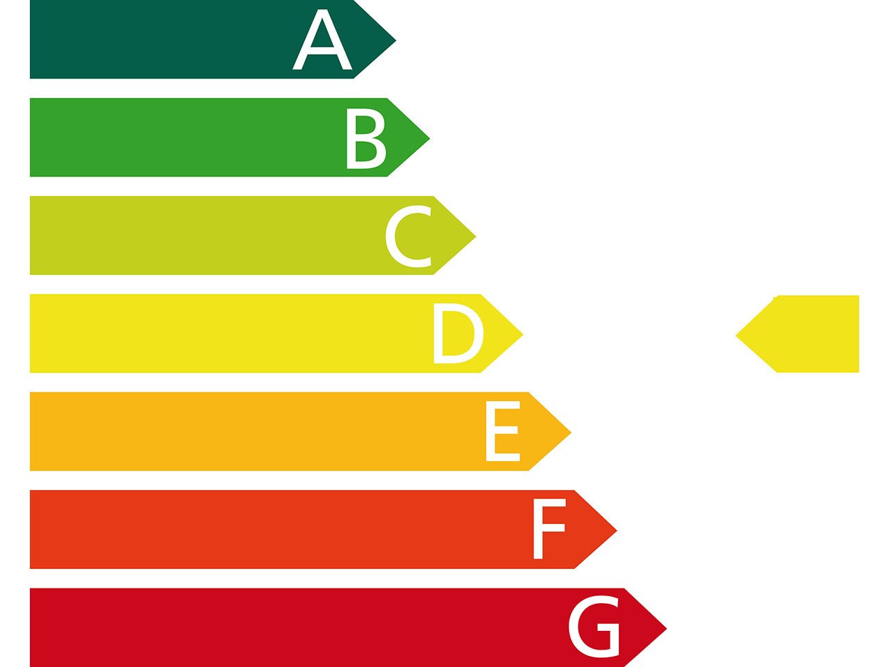 Villa independiente con dos apartamentos separados a poca distancia del mar
