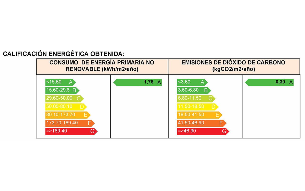 Maisons mitoyennes de 3 chambres à coucher et 2 salles de bain avec W.C. dans un merveilleux complexe à seulement 5 km de la plage